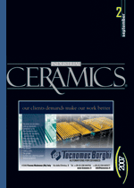 Industrial Ceramics